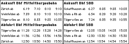 Fahlplan